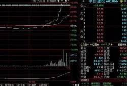 中兴证券吃瓜,揭秘背后真相与影响