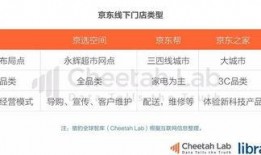 吃瓜浏览网站,带你领略网络娱乐的狂欢盛宴